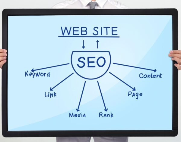 Pure Marketing Search Engine Optimization