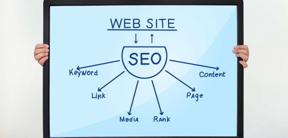 Pure Marketing Search Engine Optimization